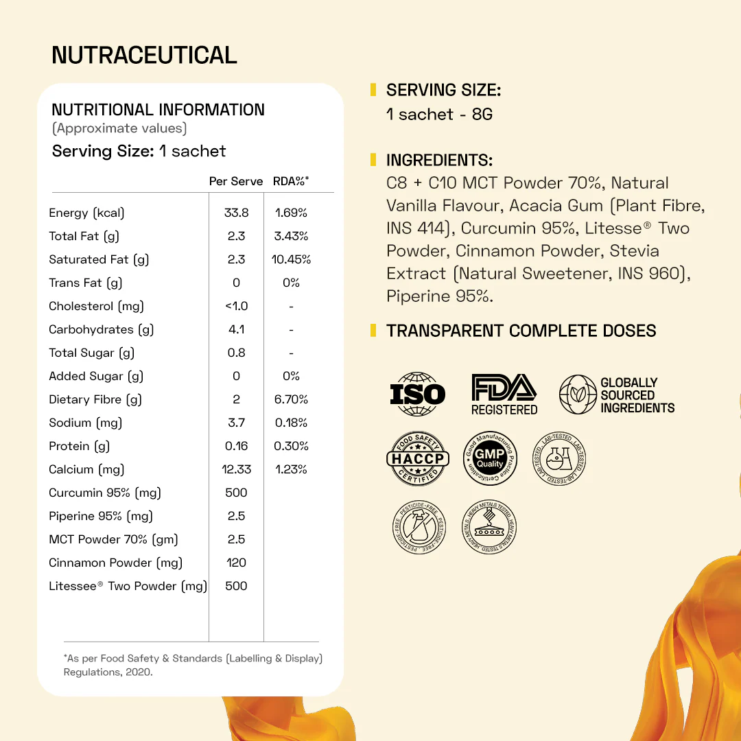 Curcumin Wonder Latte - Image 4