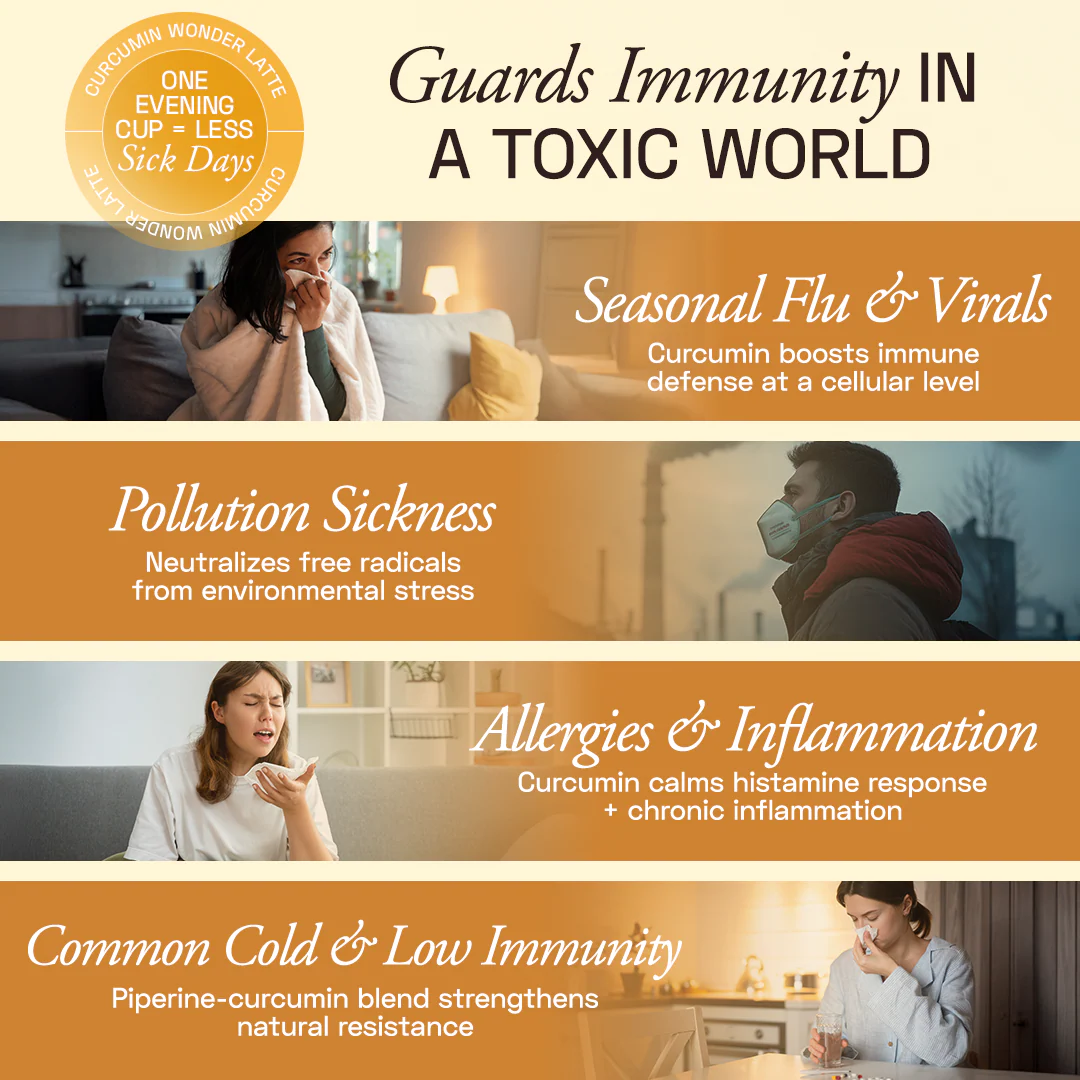 Curcumin Wonder Latte - Image 6