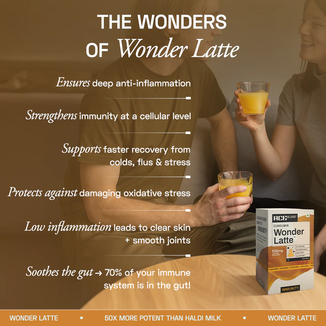 Curcumin Wonder Latte - Image 8