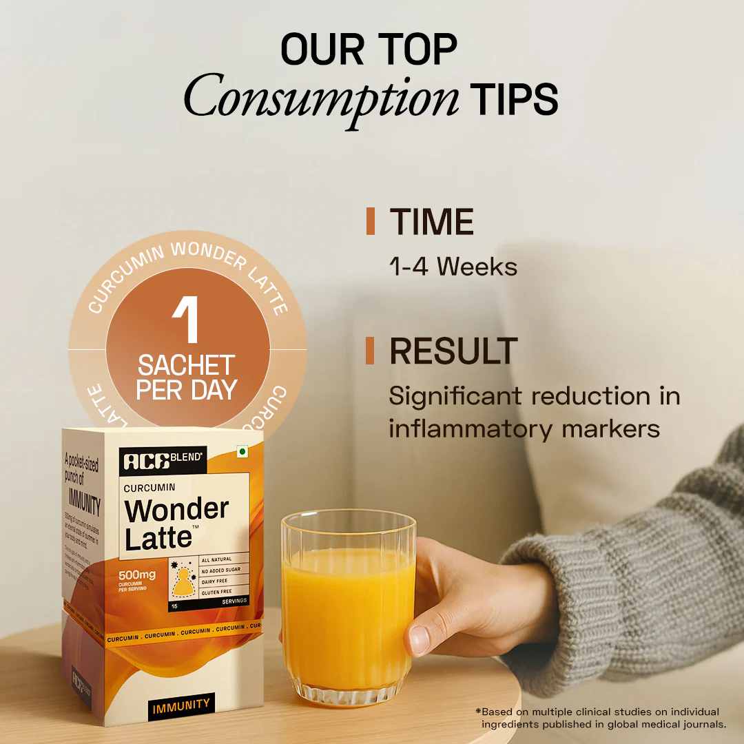 Curcumin Wonder Latte - Image 9