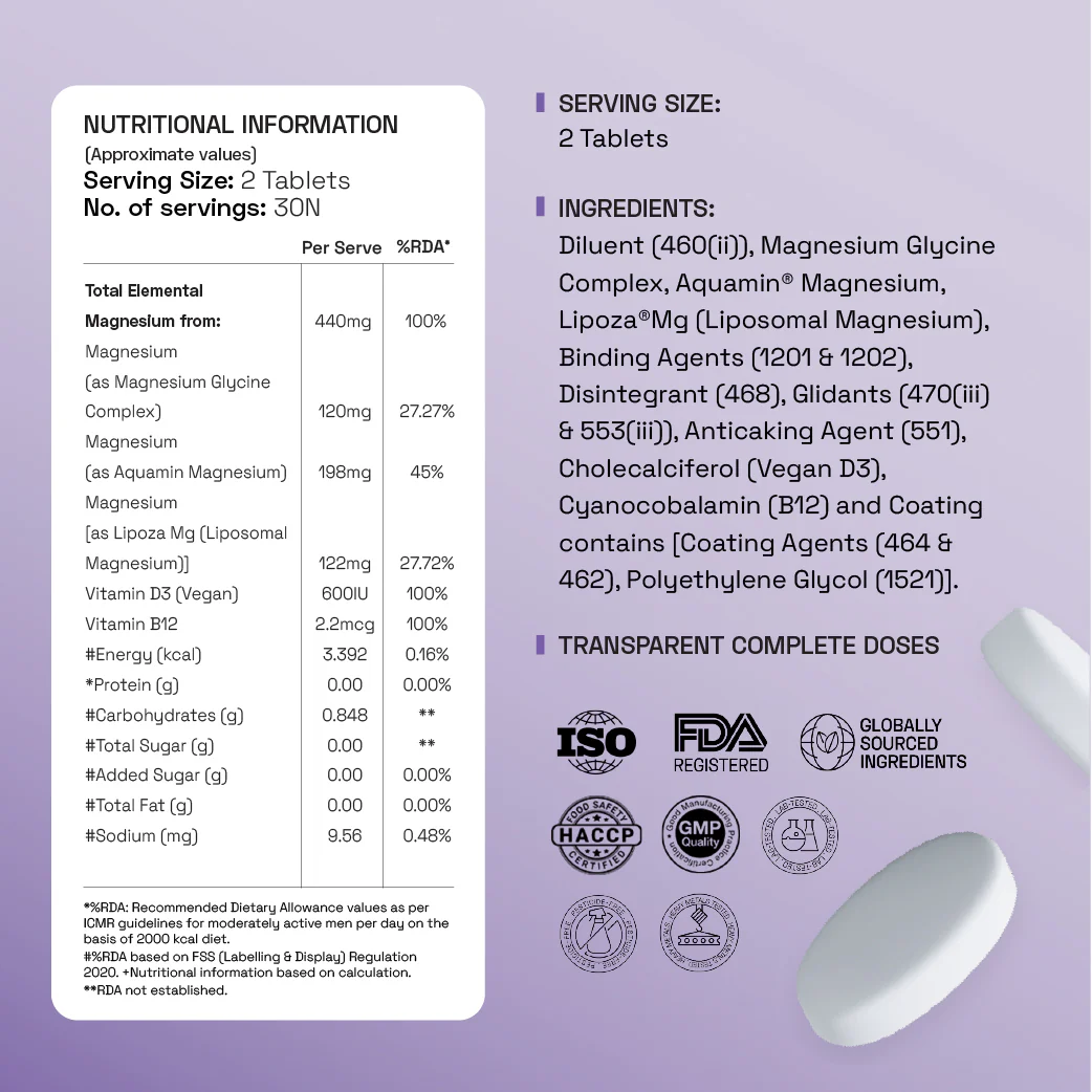 Max Magnesium - Image 4