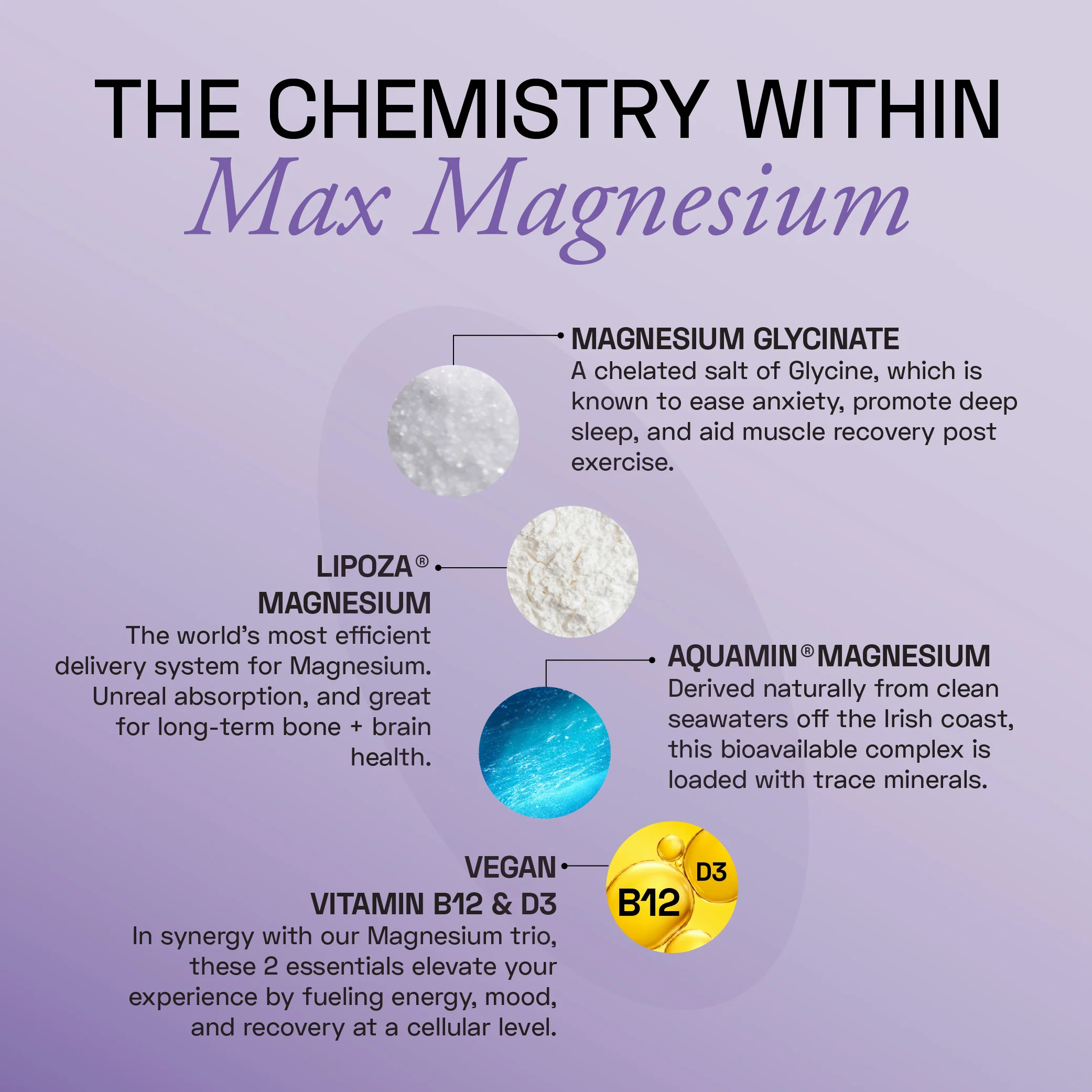 Max Magnesium - Image 6