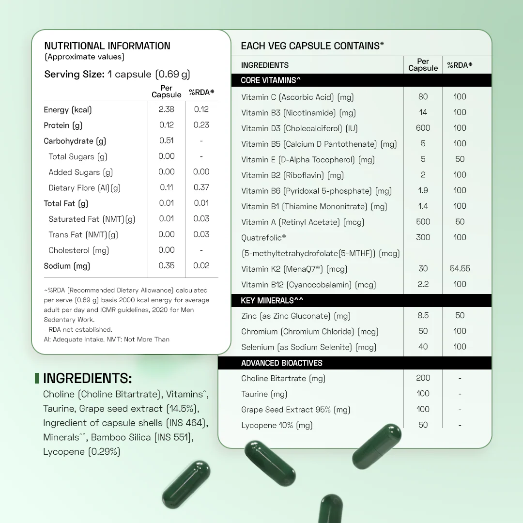 Men's Methylated Multivitamin - Image 12