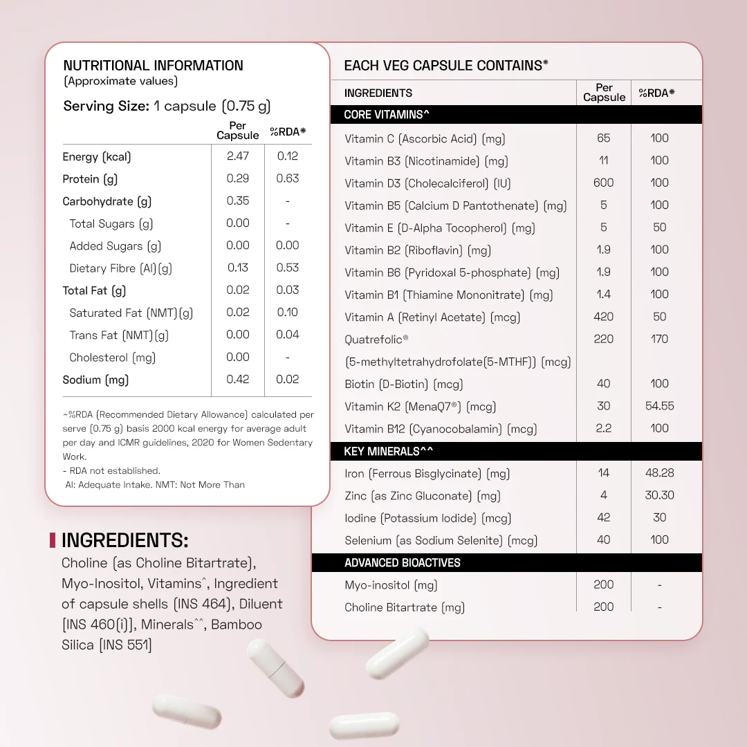 Women's Methylated Multivitamin - Image 12