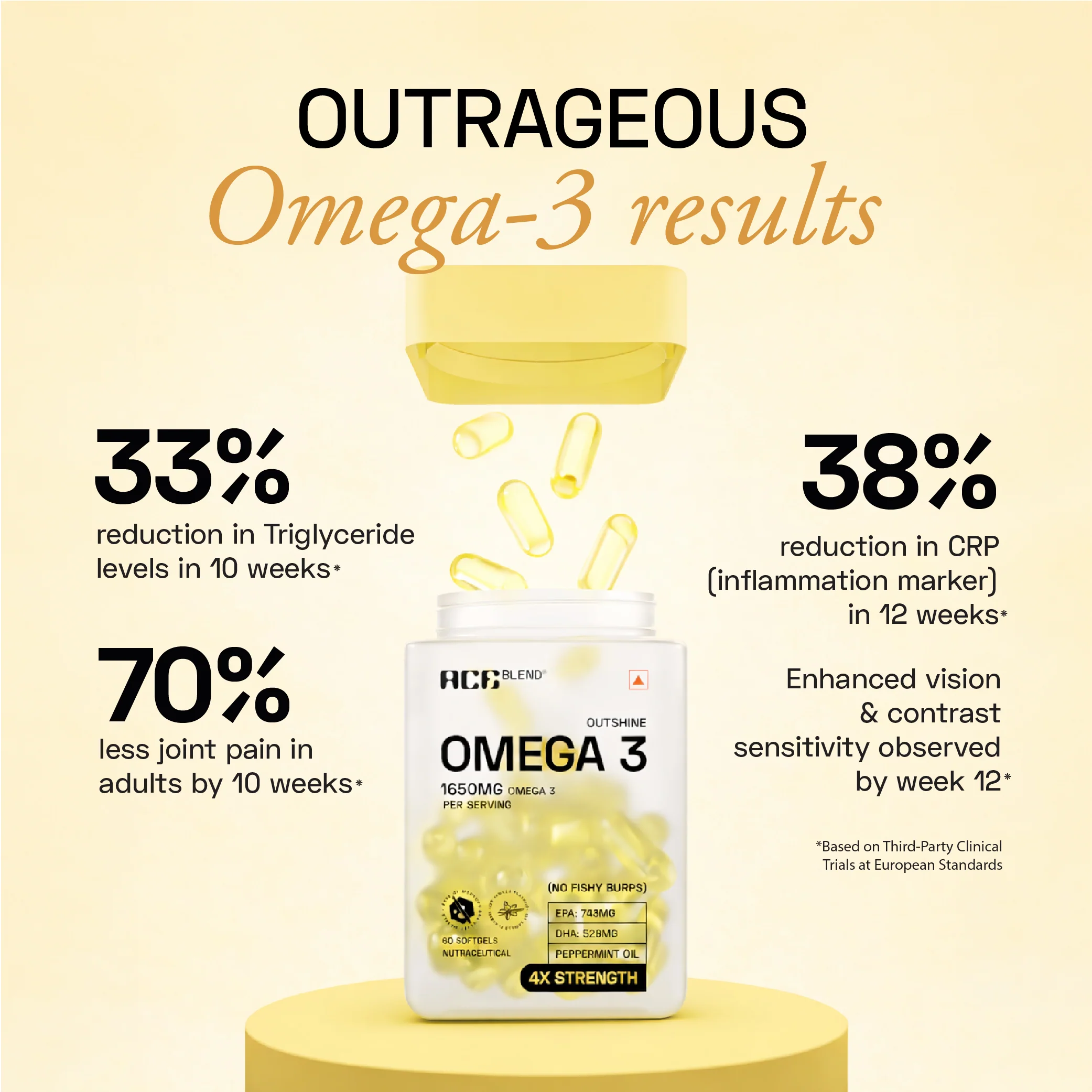 Outshine Omega 3 - Image 10