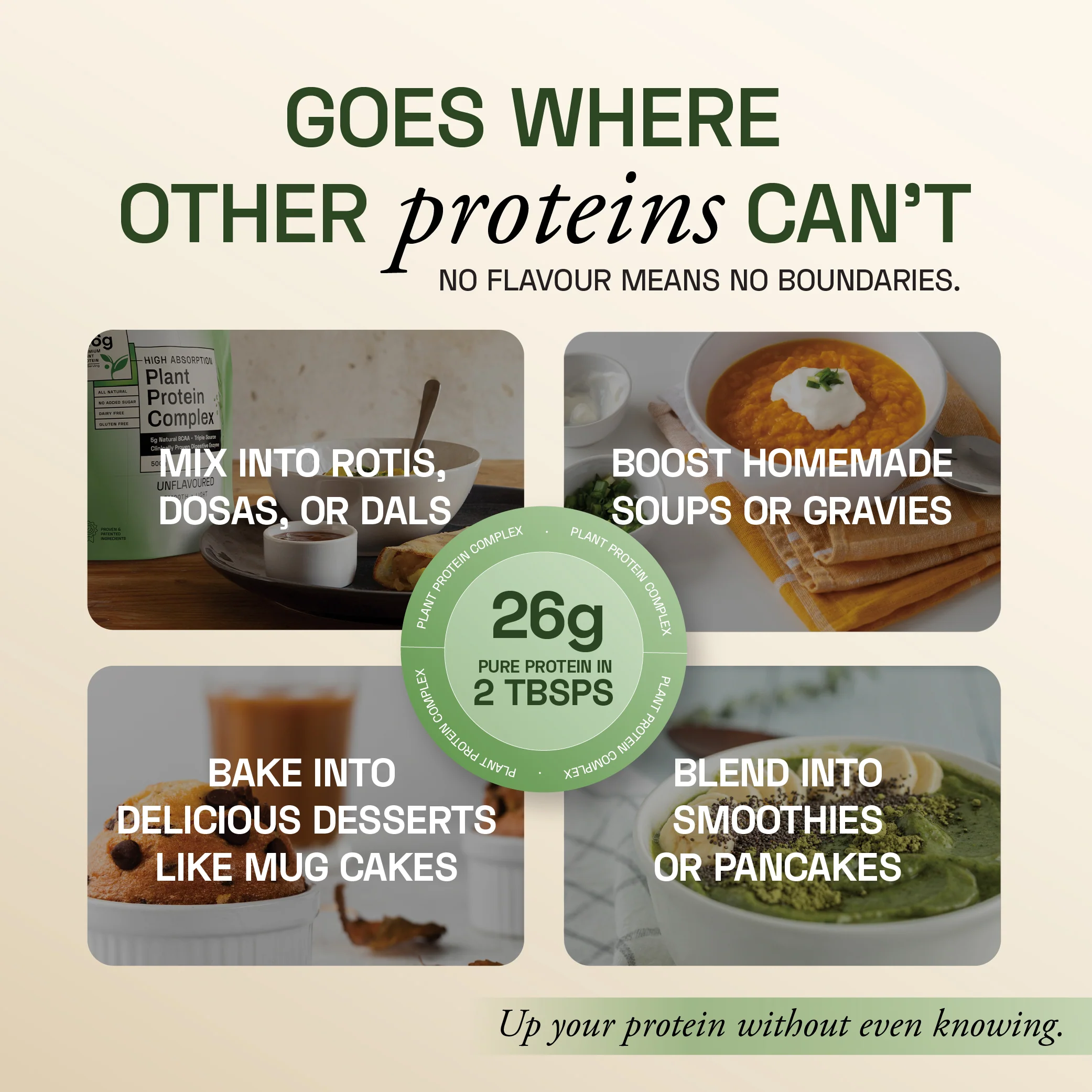 Plant Protein Complex - Image 6