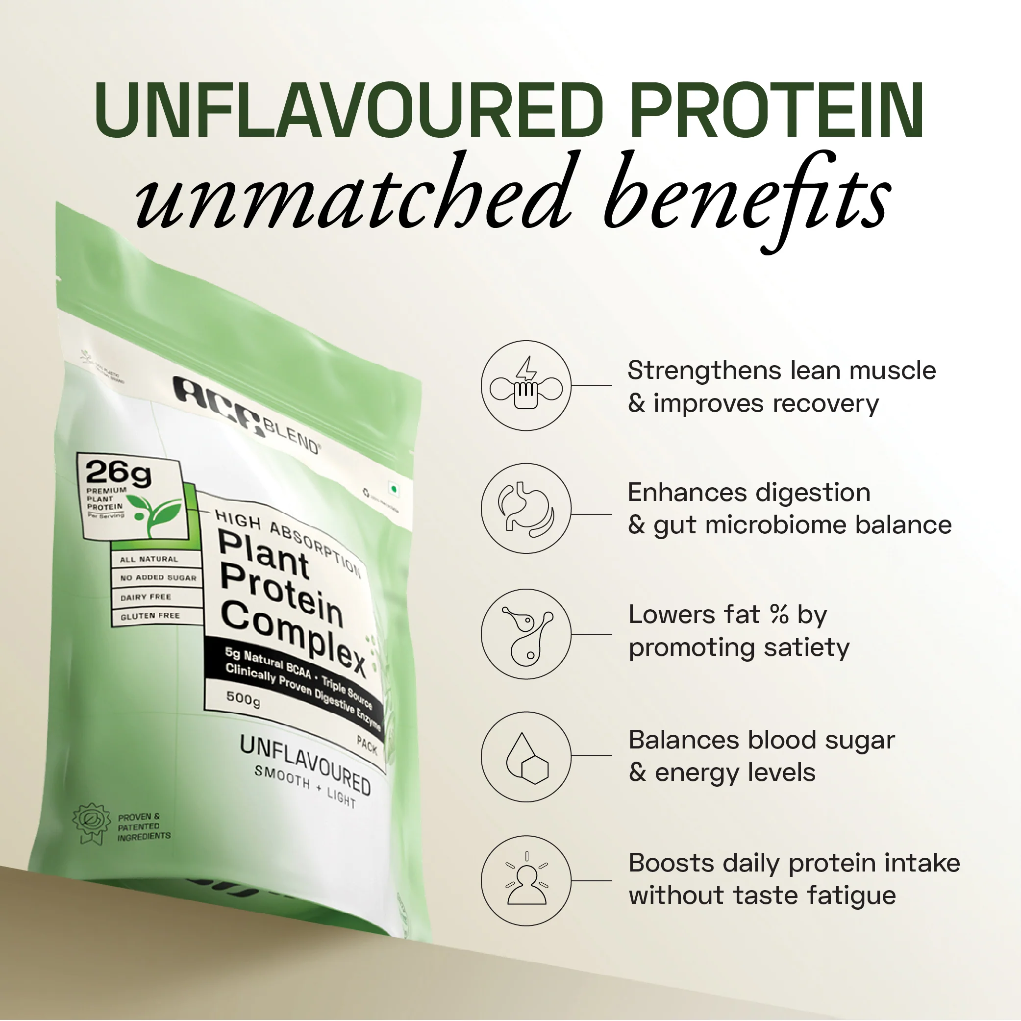 Plant Protein Complex - Image 8