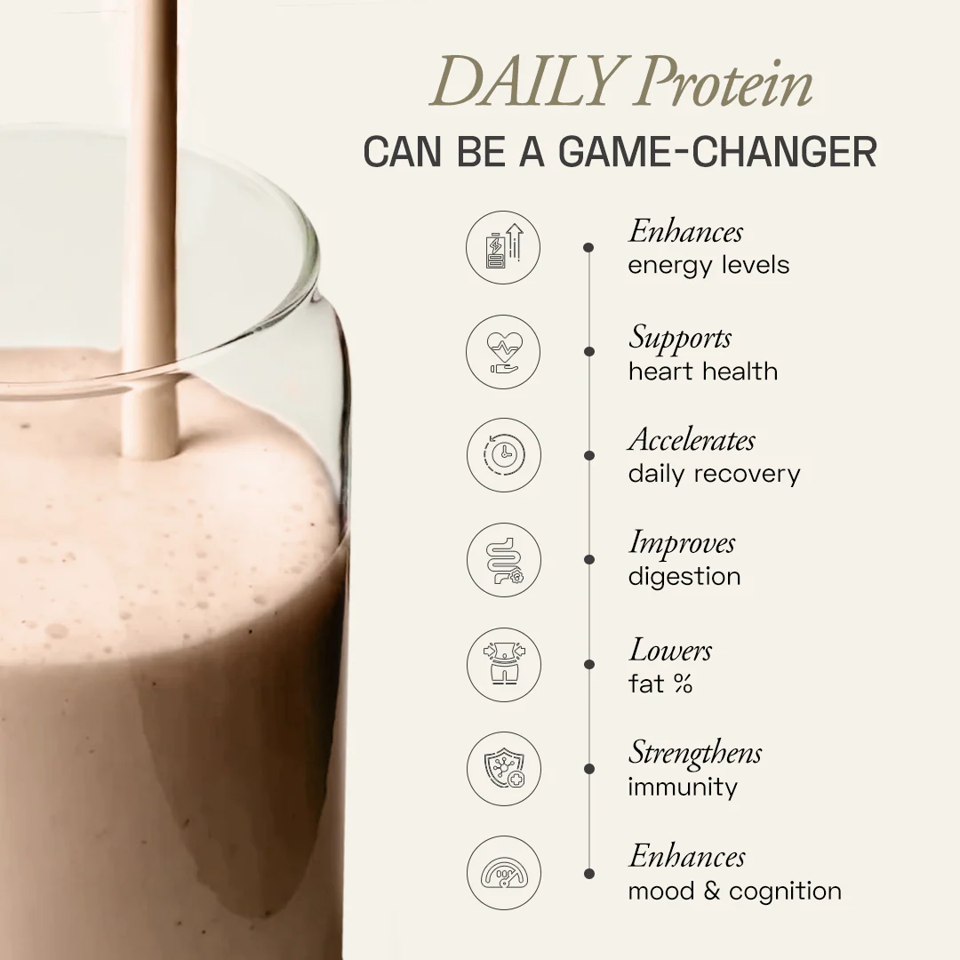 Premium Plant Protein | Daily - Image 15