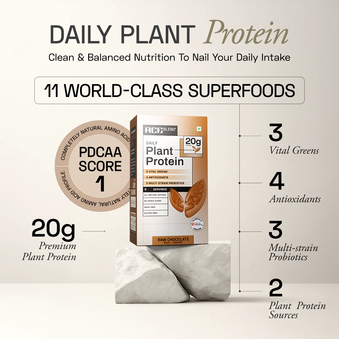 Premium Plant Protein | Daily - Image 3