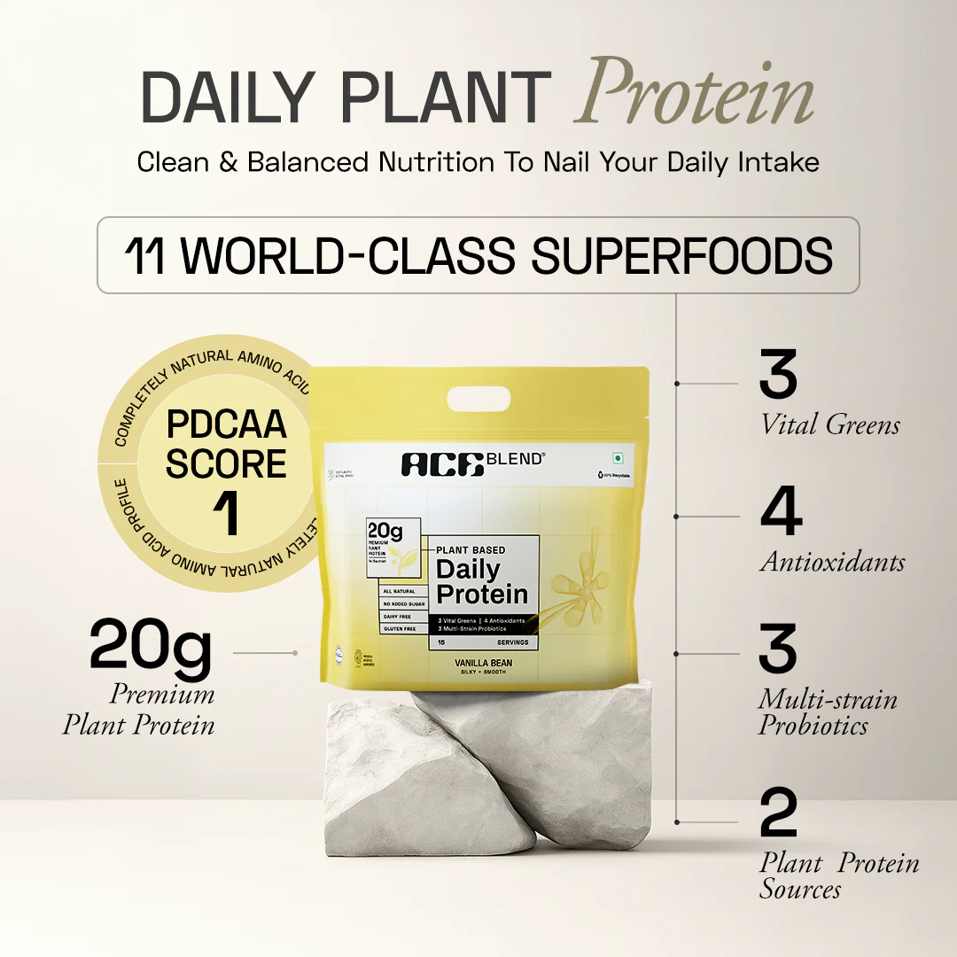 Premium Plant Protein | Daily - Image 33