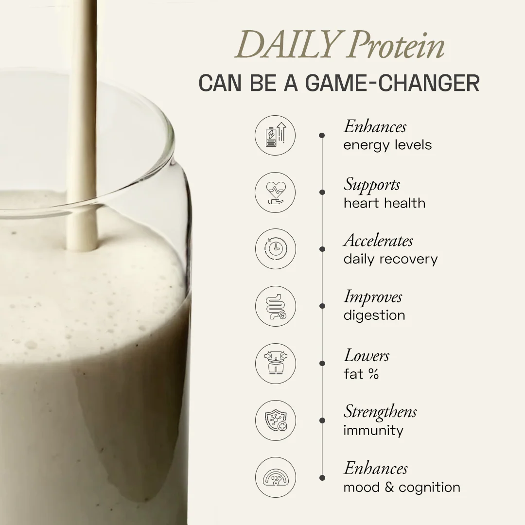Premium Plant Protein | Daily - Image 35