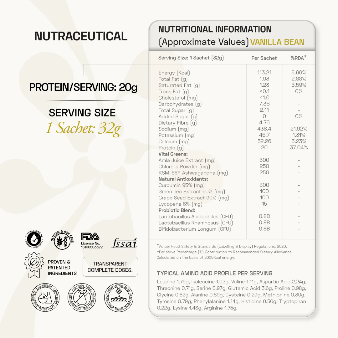 Premium Plant Protein | Daily - Image 40