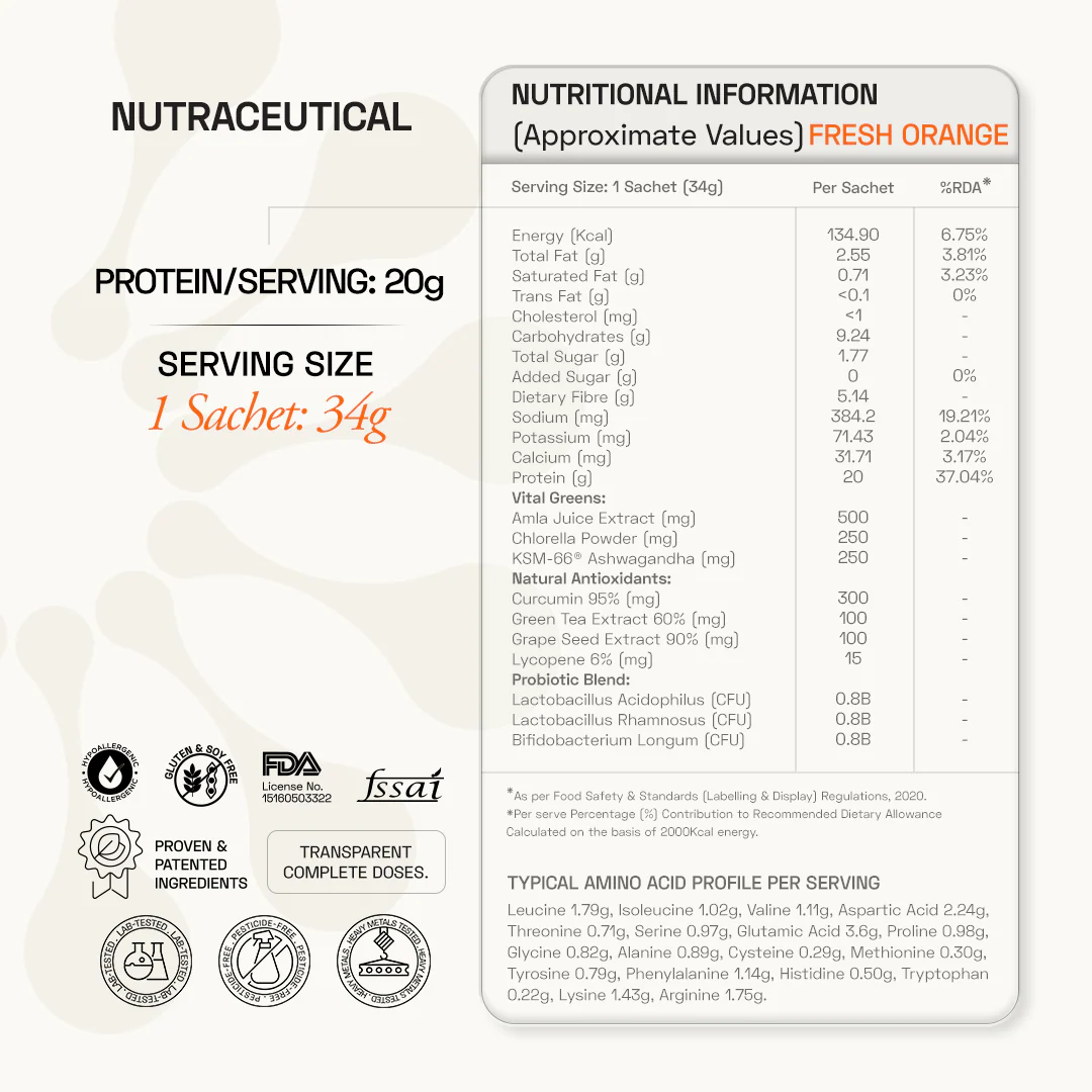 Premium Plant Protein | Daily - Image 50