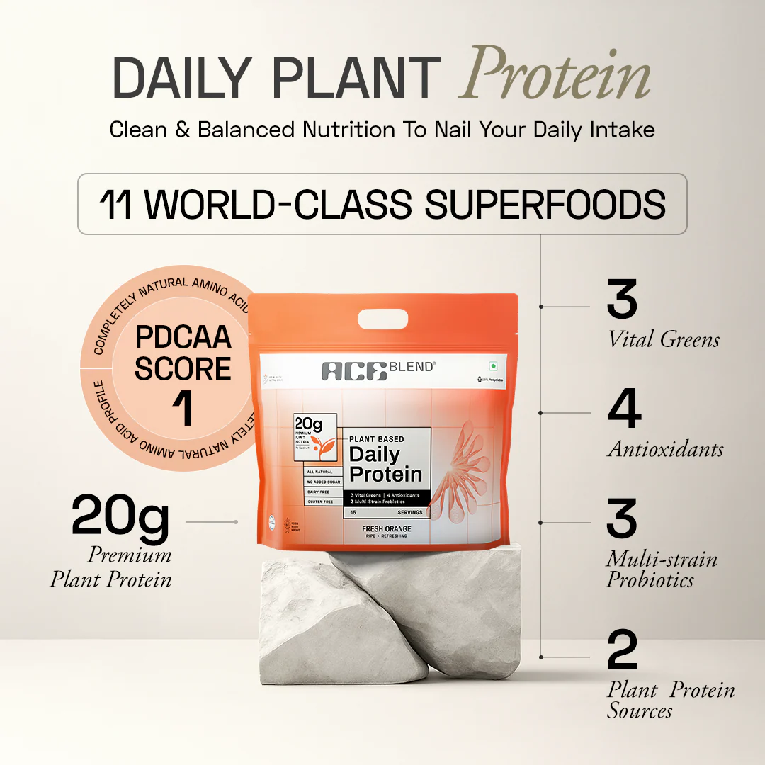 Premium Plant Protein | Daily - Image 53