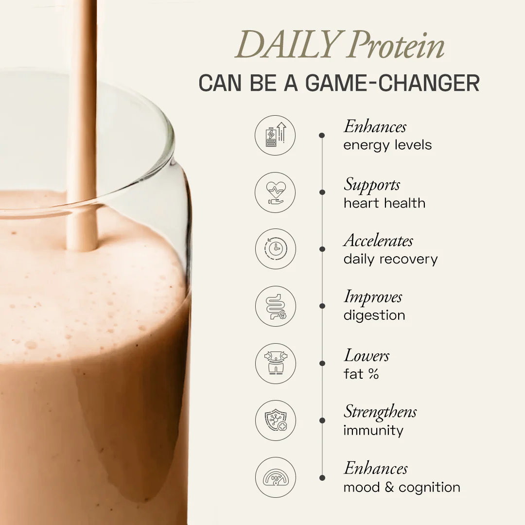 Premium Plant Protein | Daily - Image 55