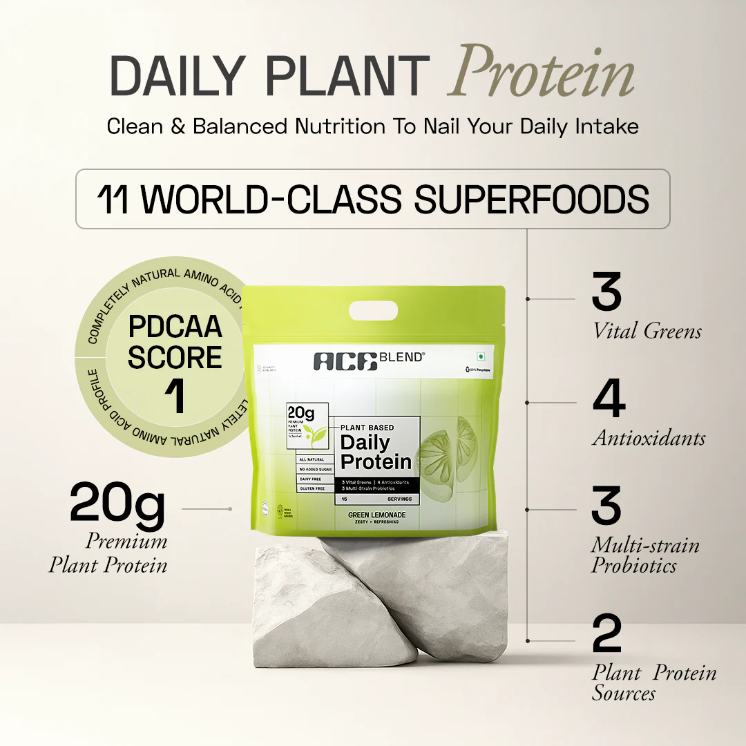 Premium Plant Protein | Daily - Image 73