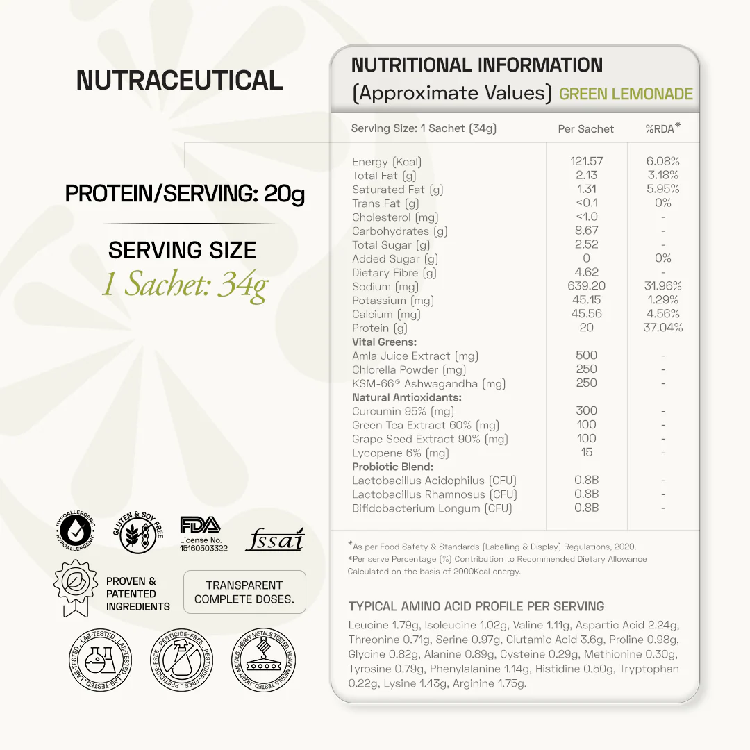 Premium Plant Protein | Daily - Image 80