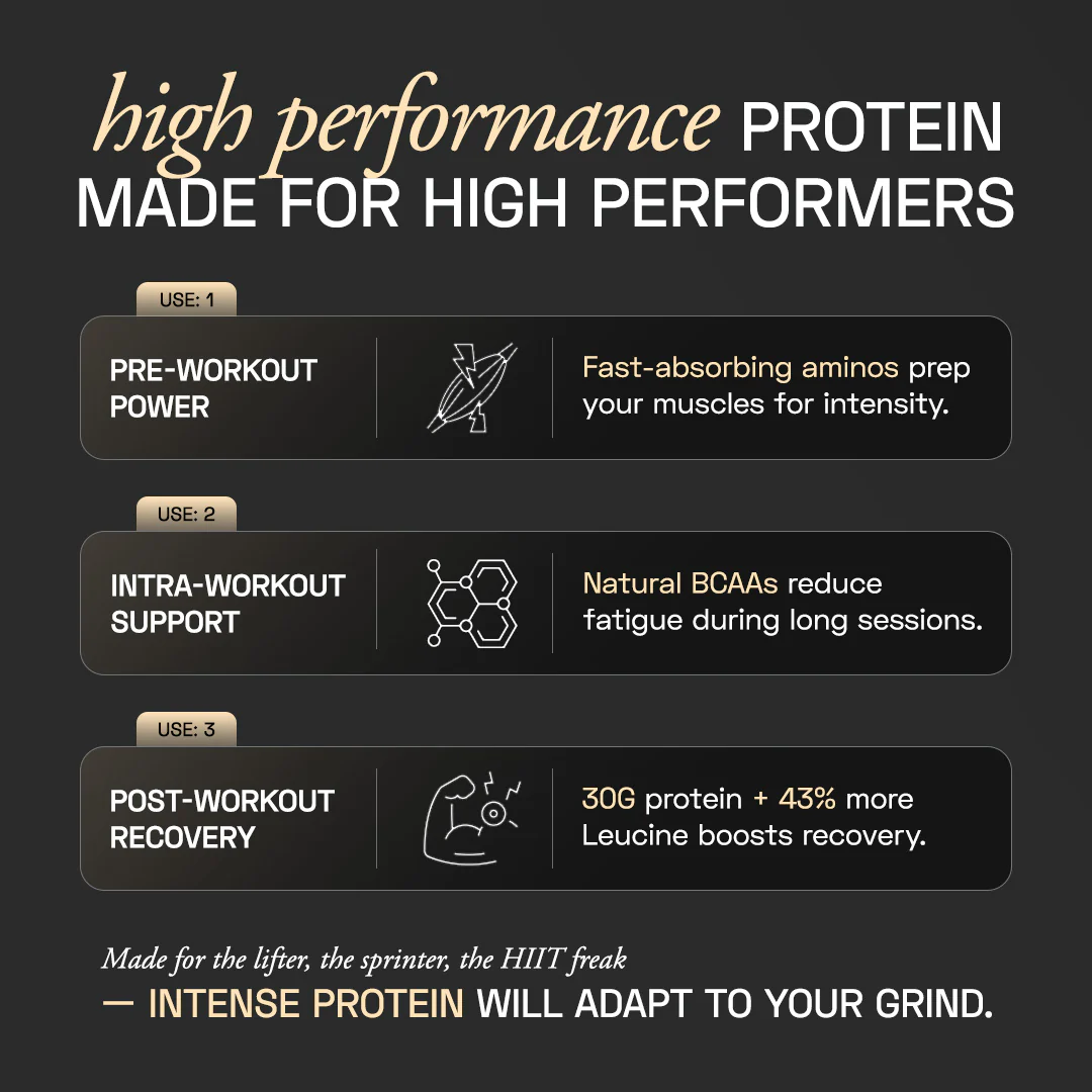 Premium Plant Protein | Intense - Image 18