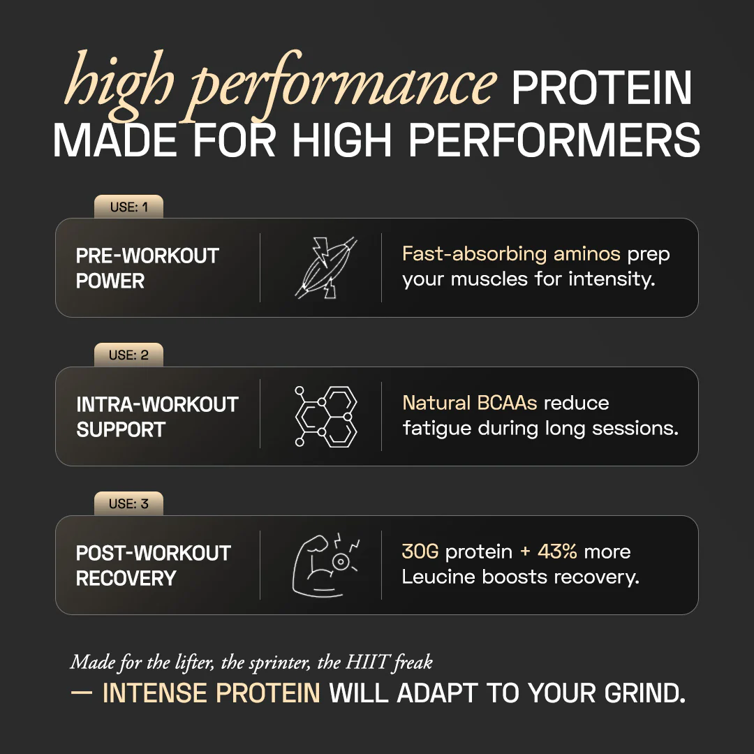 Premium Plant Protein | Intense - Image 33
