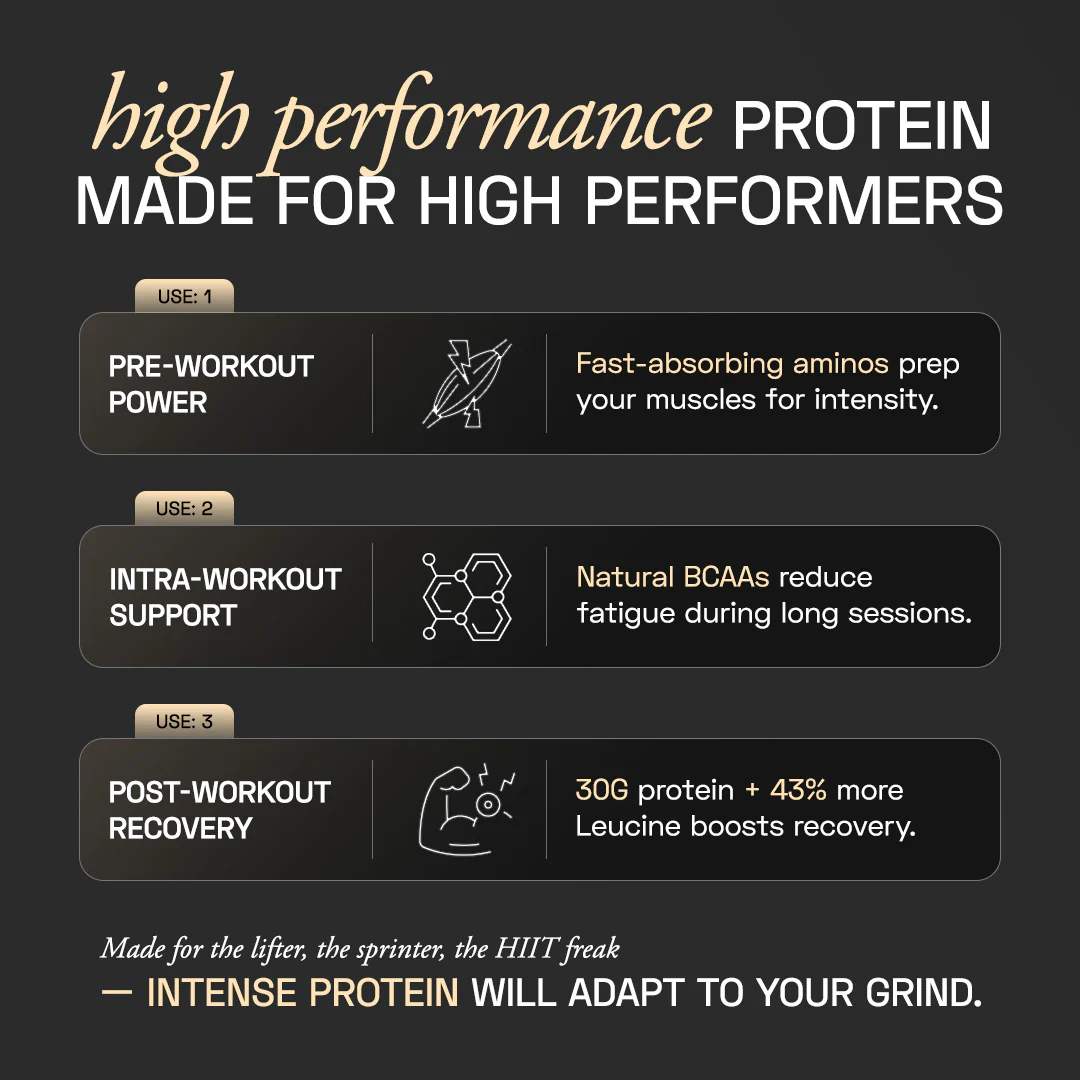 Premium Plant Protein | Intense - Image 8