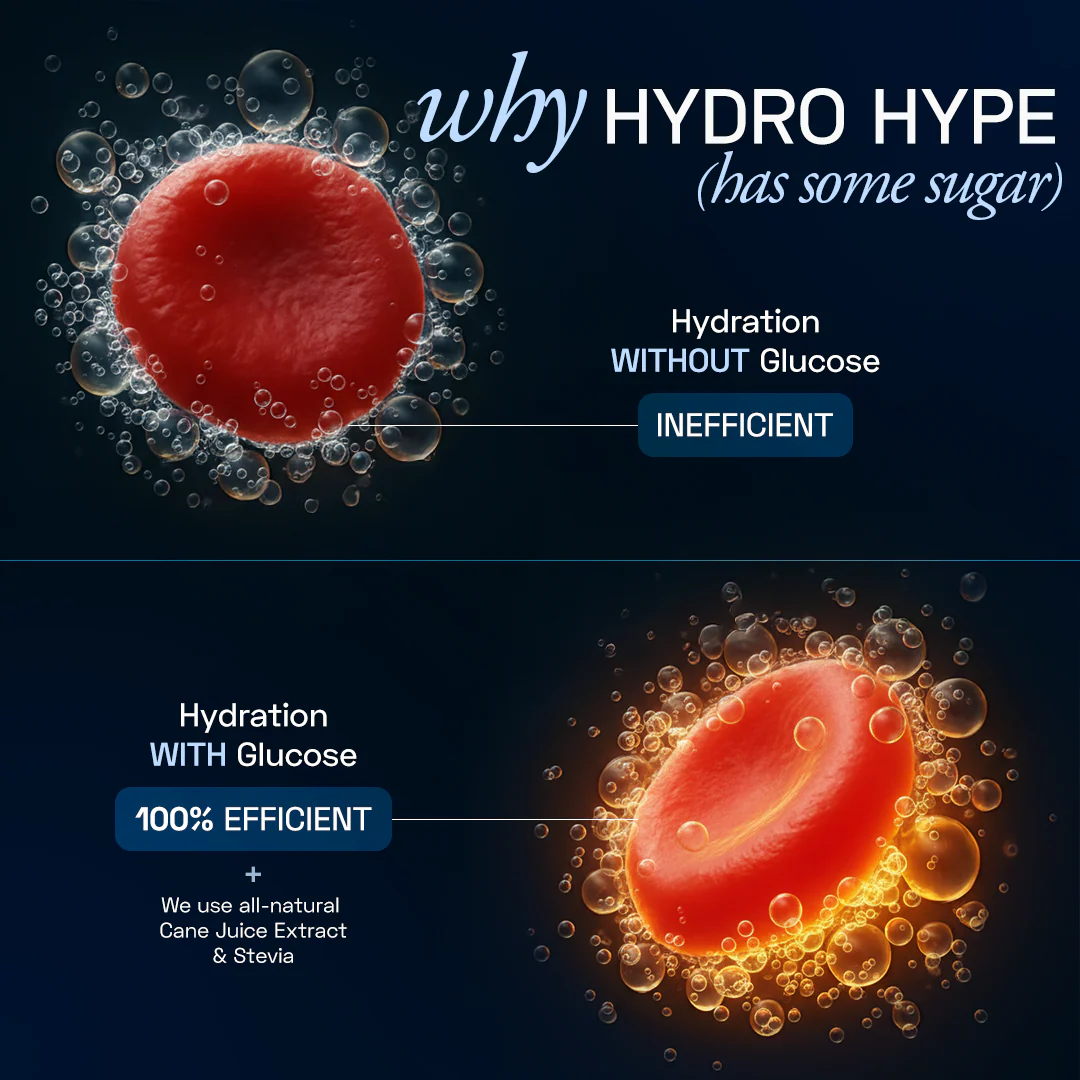 TruBeet® Hydro Hype - Image 17