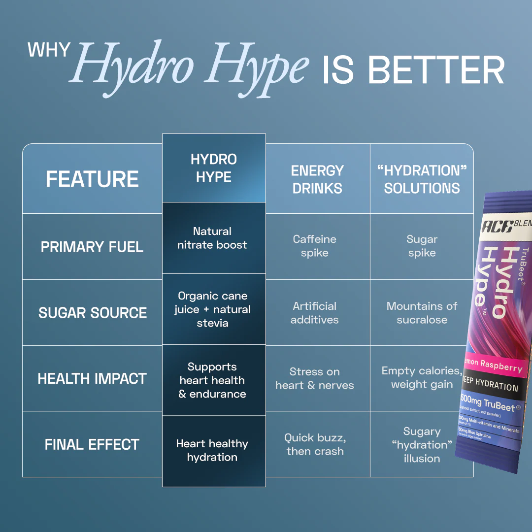 TruBeet® Hydro Hype - Image 21
