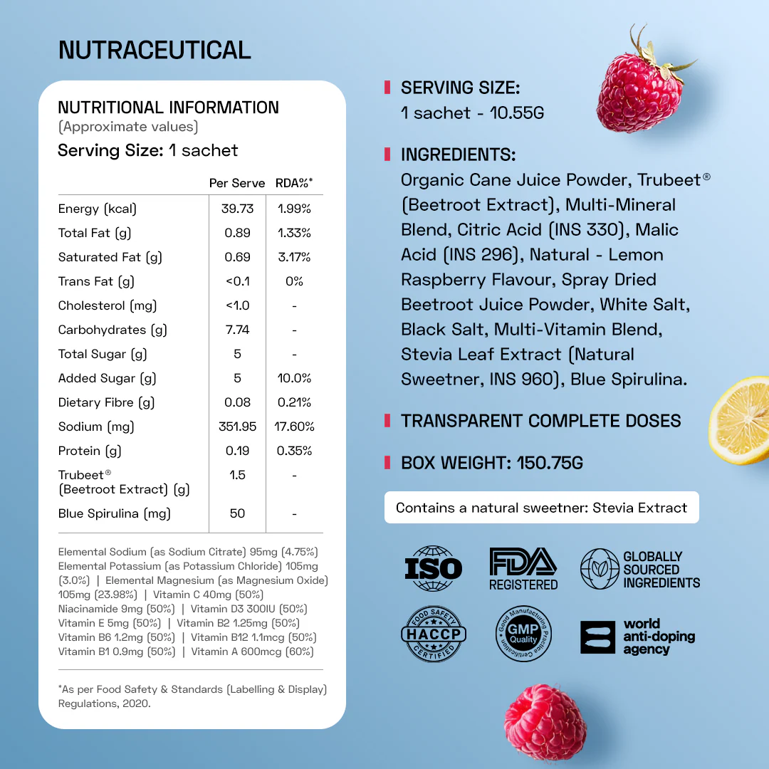 TruBeet® Hydro Hype - Image 22