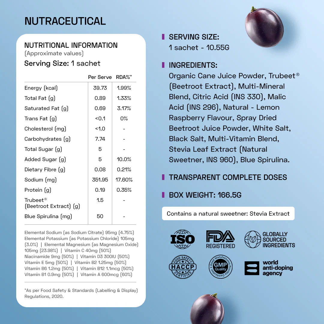 TruBeet® Hydro Hype - Image 5