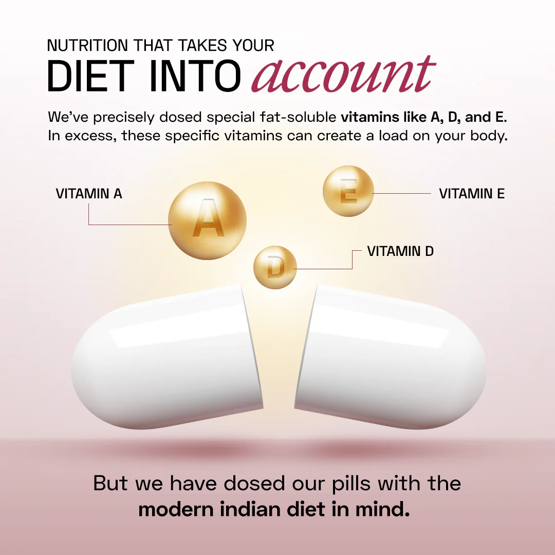 Women's Methylated Multivitamin - Image 10
